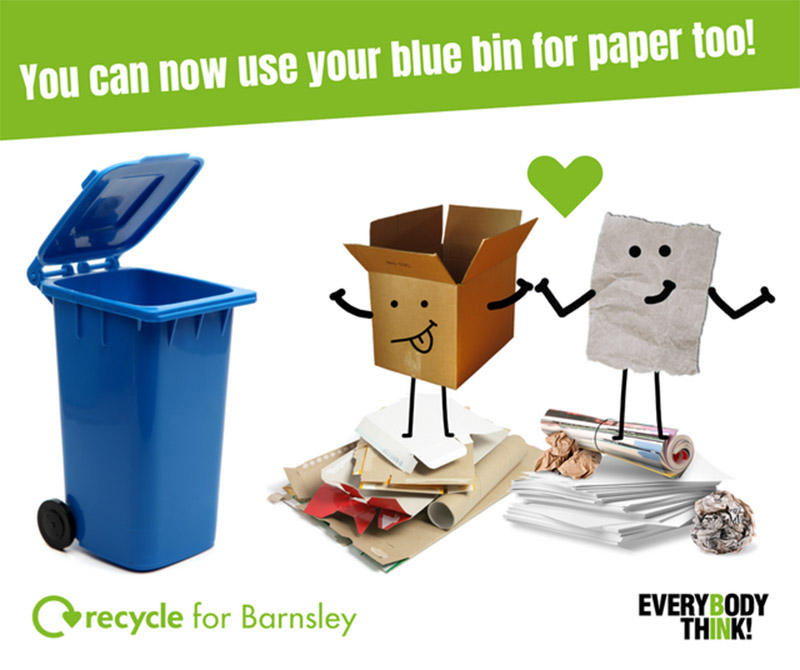 Main image for Changes to paper recycling