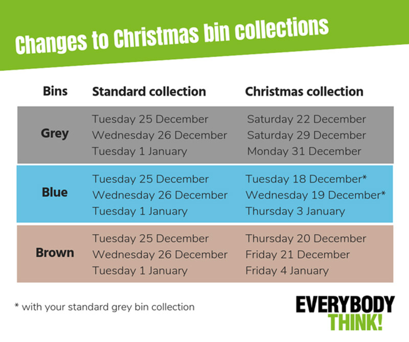 Main image for Household waste collection over Christmas 